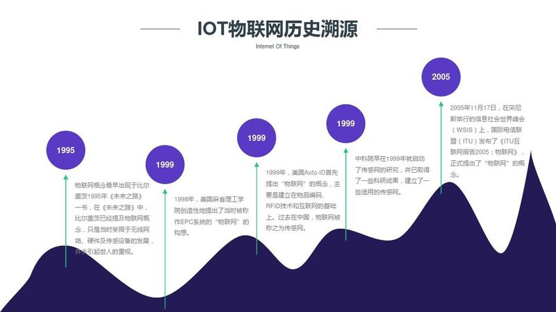农村饮水NB-IoT智能水表