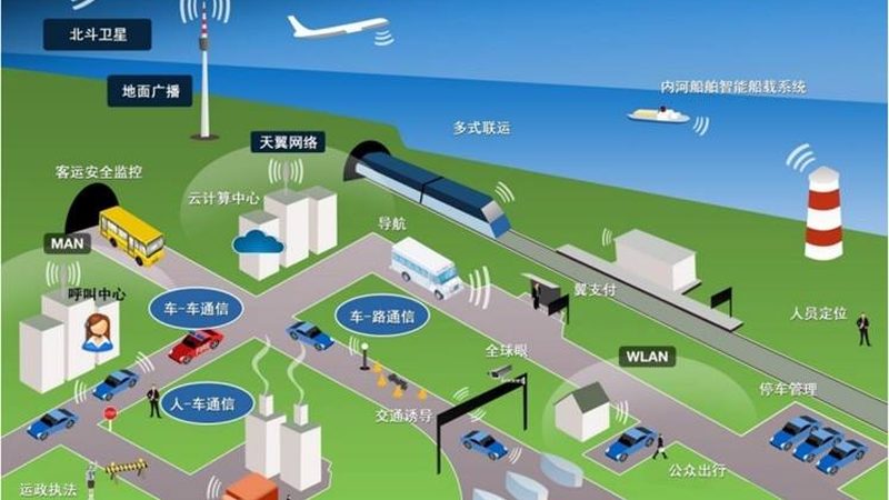 无线传感器网络：揭秘十大品牌背后的技术奥秘