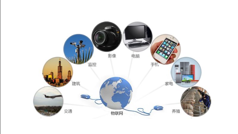 智能电表价格战背后的技术考量