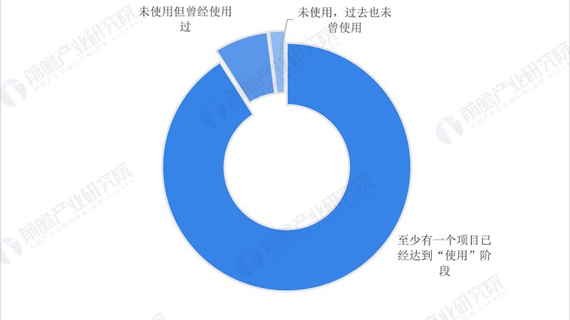 设备数据采集终端：揭秘其批发报价背后的关键因素