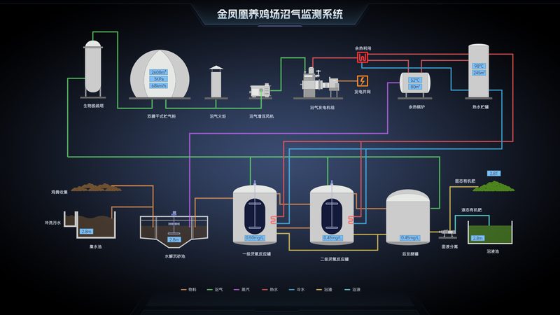智能硬件直供价格背后的考量因素